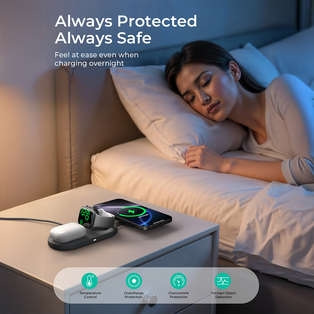 LC-MC313 MagFusion C 3-in-1 Qi2 Foldable Wireless Charging Station