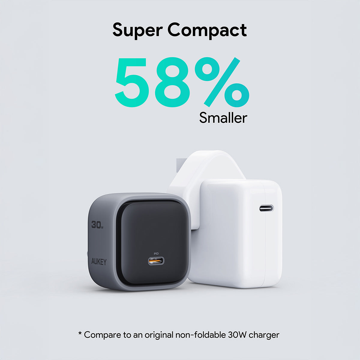 PA-C1 Comet 30W PD Wall Charger with GaN Technology