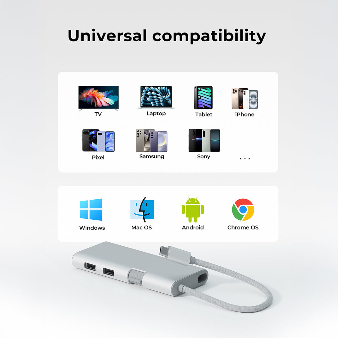 UH-CUH02 OfficeDok 6-in-1 USB-C Hub