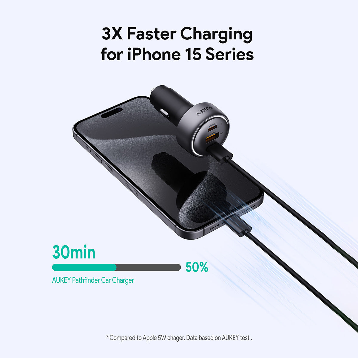 CC-P1 66W PPS Fast Charging Car Charger Dual USB C and USB A