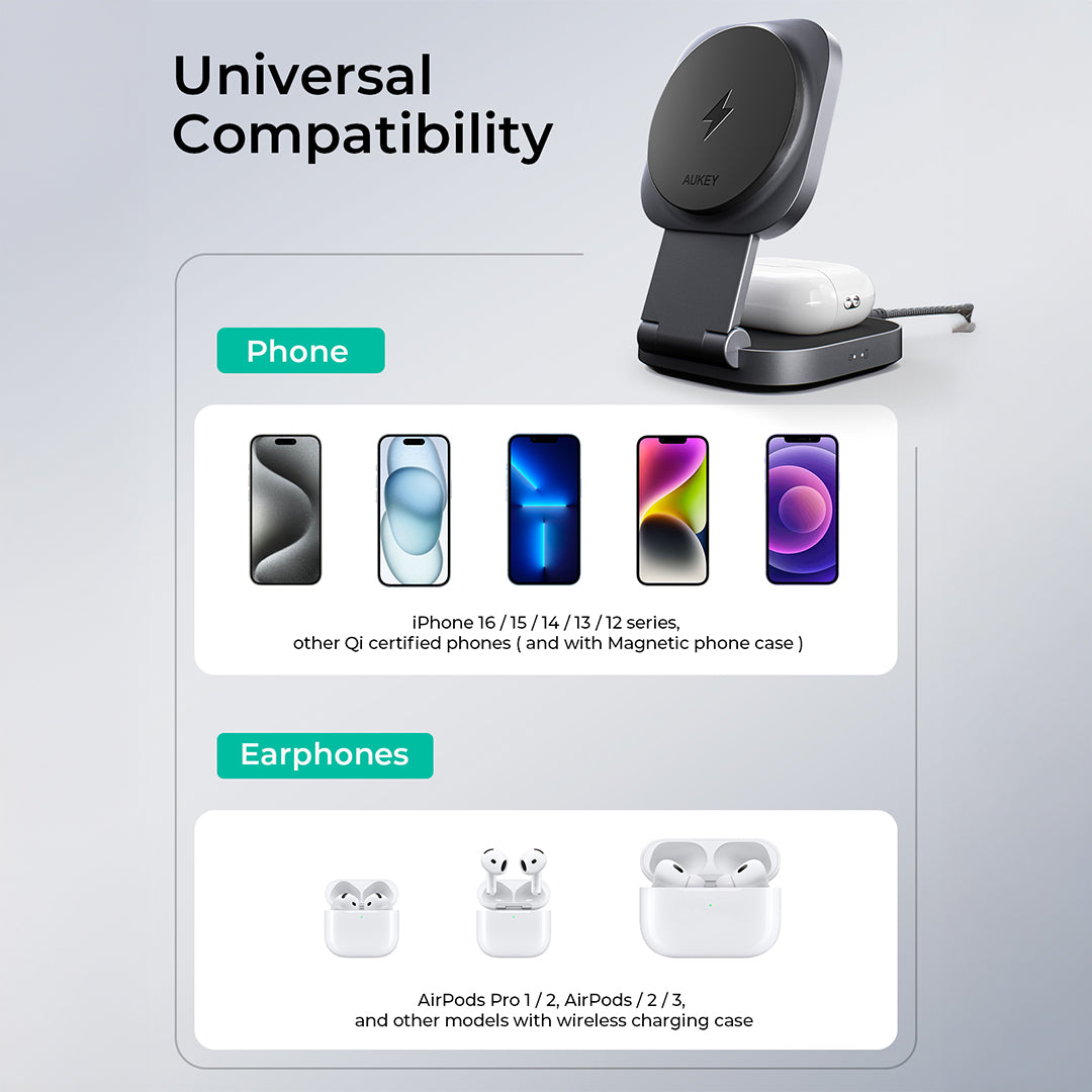 LC-MC211 MagFusion L Qi2 2-in-1 Foldable Magnetic Fast Wireless Charging Station