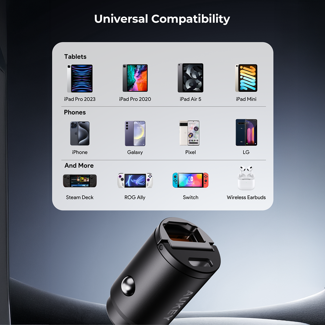 CC-A3P Enduro Nano AC 65W 2-Port Car Charger PD & QC