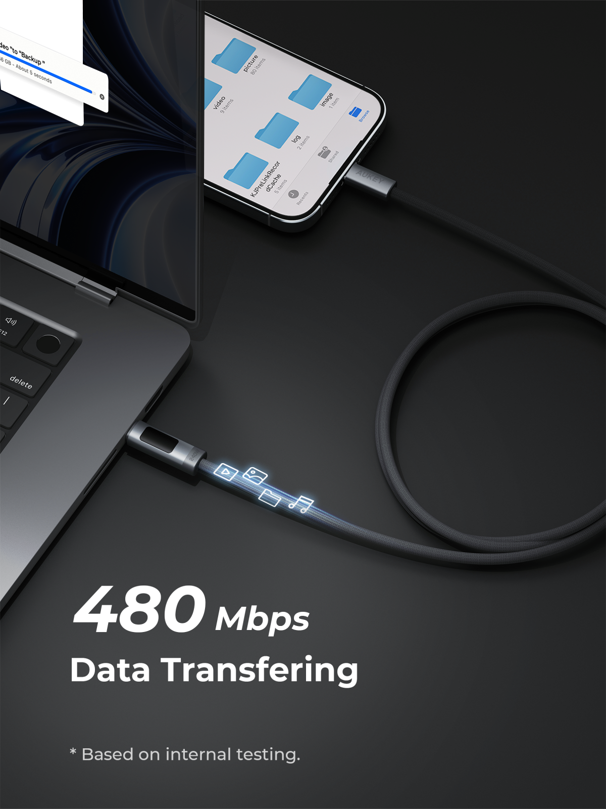 Aukey CB-DCC245 / CB-DCC246 Circlet Bink 240W EMO 1m / 2m DTY Braided USB-C to USB-C Cable w/ LED Display