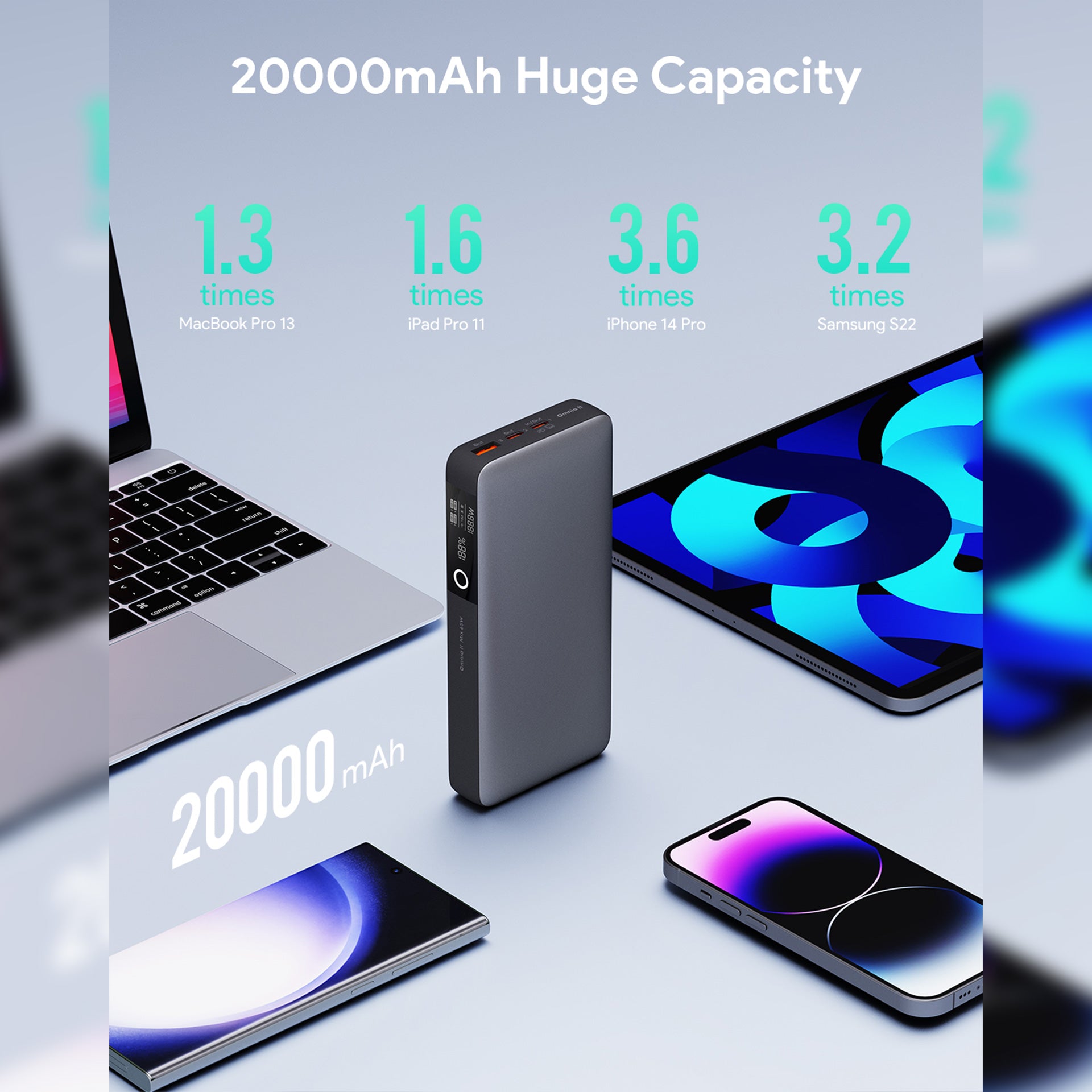 PB-Y43P Sprint X 130W PD 20K mAh Fast Charging USB C PD 3.0 Power Bank