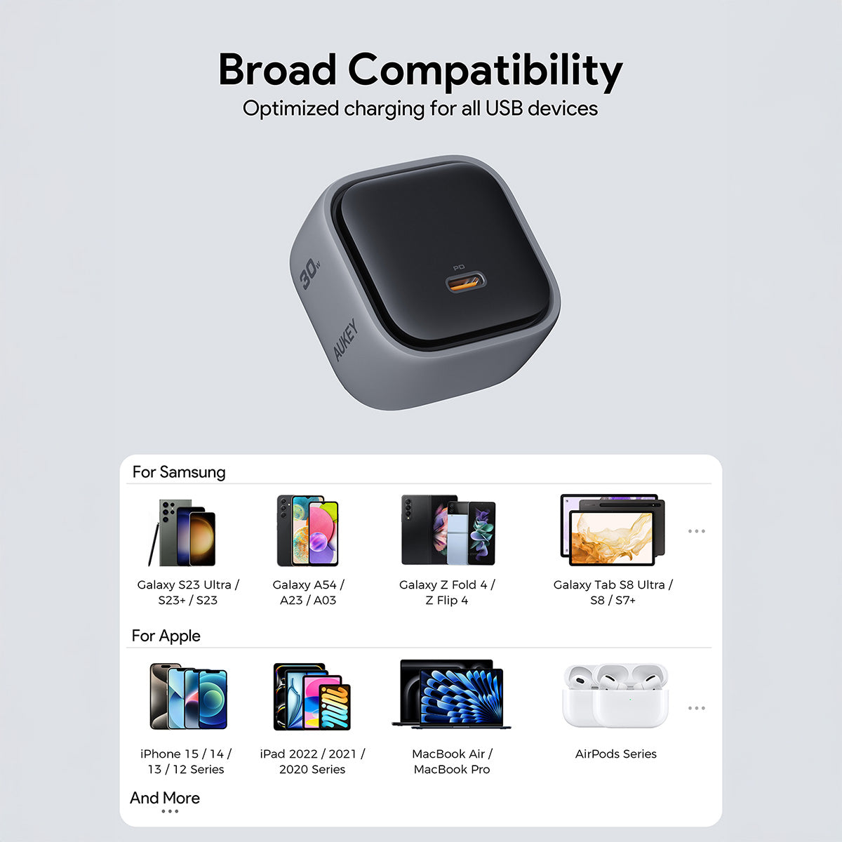 PA-C1 Comet 30W PD Wall Charger with GaN Technology