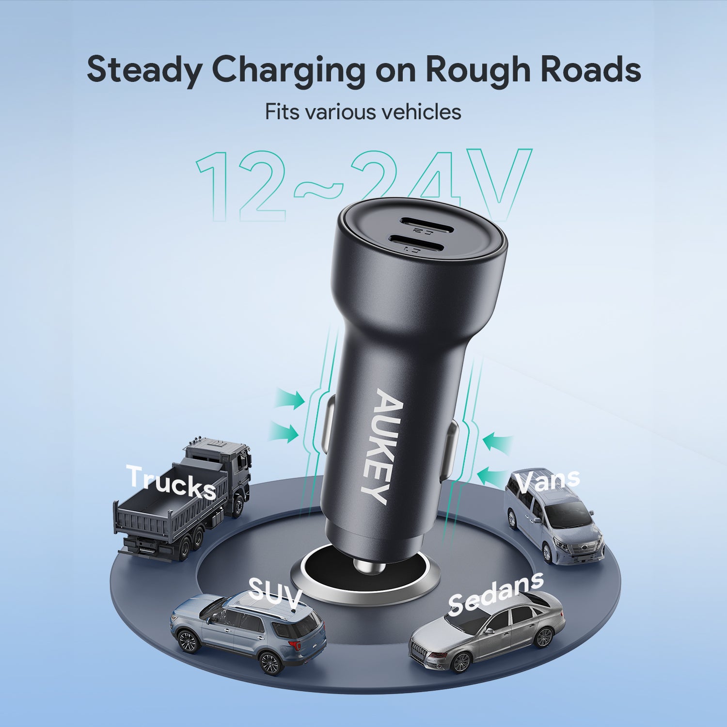 CC-Y23 Enduro Dual 65W Dual USB C Power Delivery Car Charger