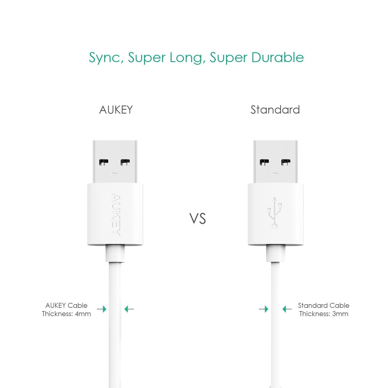 AUKEY CB-D10 20AWG QUalcomm Quick Charge 2.0/3.0 Micro USB Cable (3Pack) - Aukey Malaysia Official Store