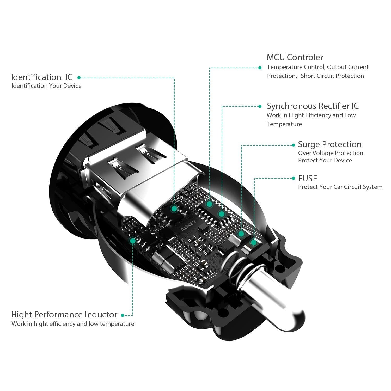 AUKEY CC-S1 Universal True AiPOWER 24W 4.8A Dual Port Car Charger - Aukey Malaysia Official Store