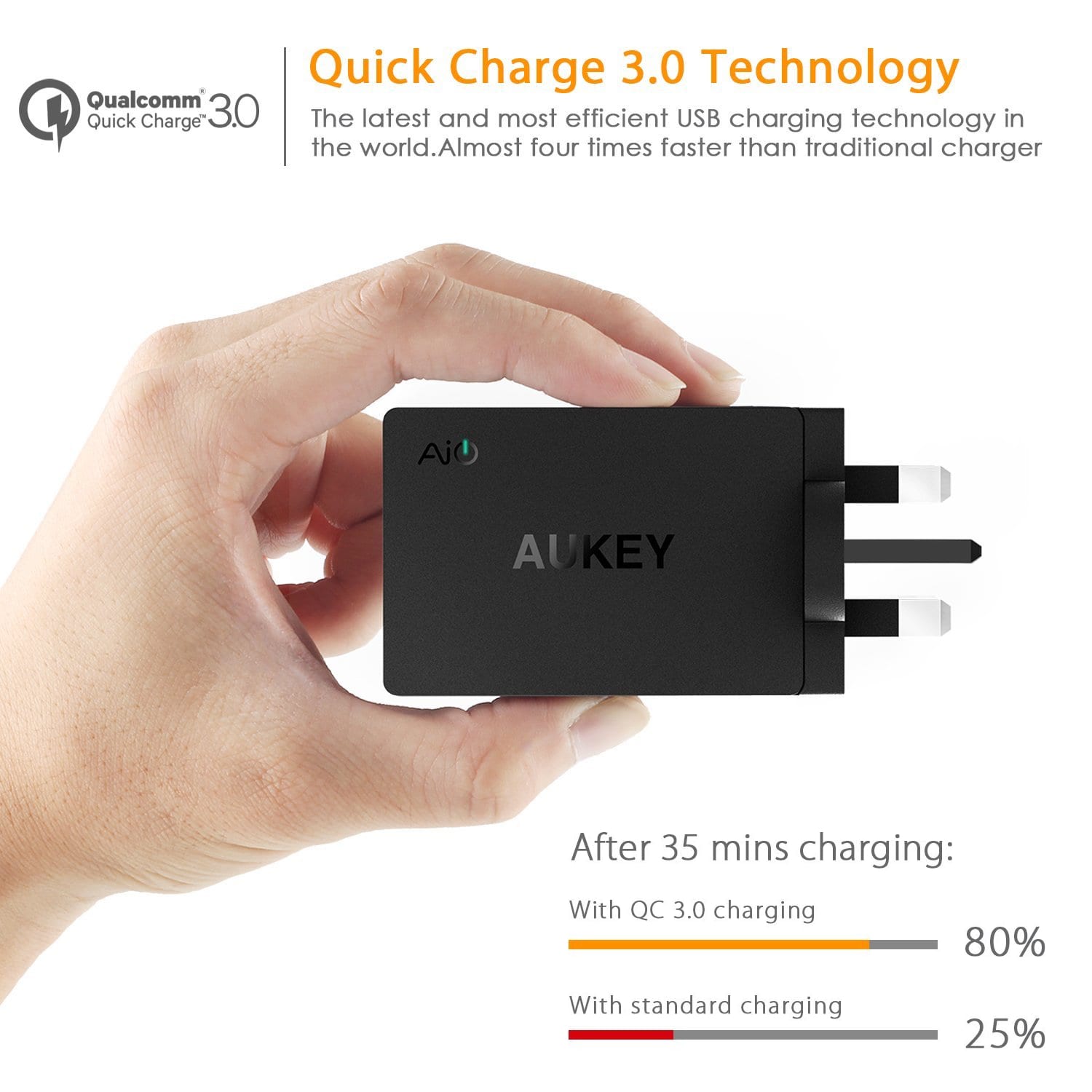 AUKEY PA-T14-UK 3 Port USB Qualcomm Quick Charge 3.0 Travel Charger - Aukey Malaysia Official Store