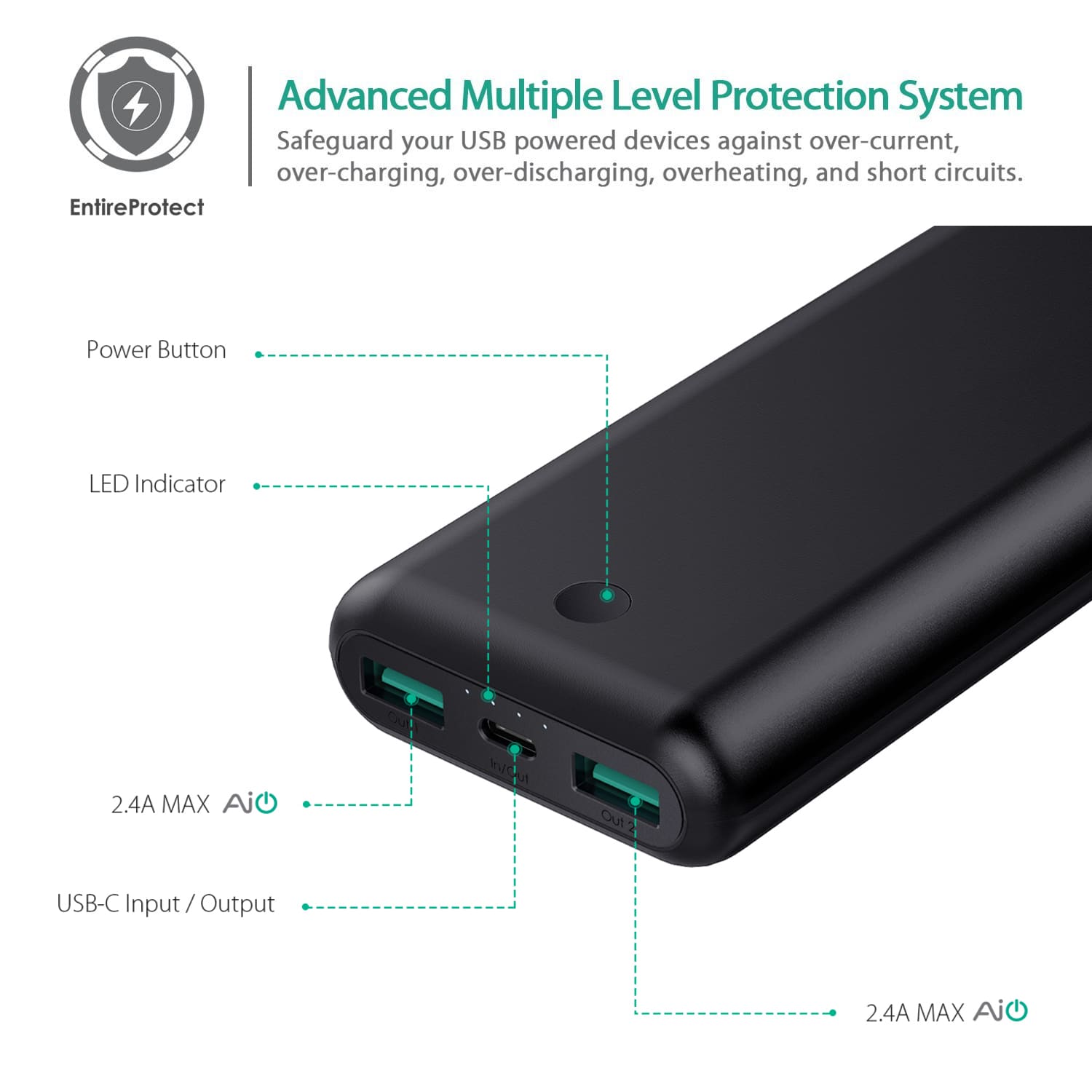 AUKEY PB-BY20 20100mAh Power Force Series USB C Power Bank - Aukey Malaysia Official Store