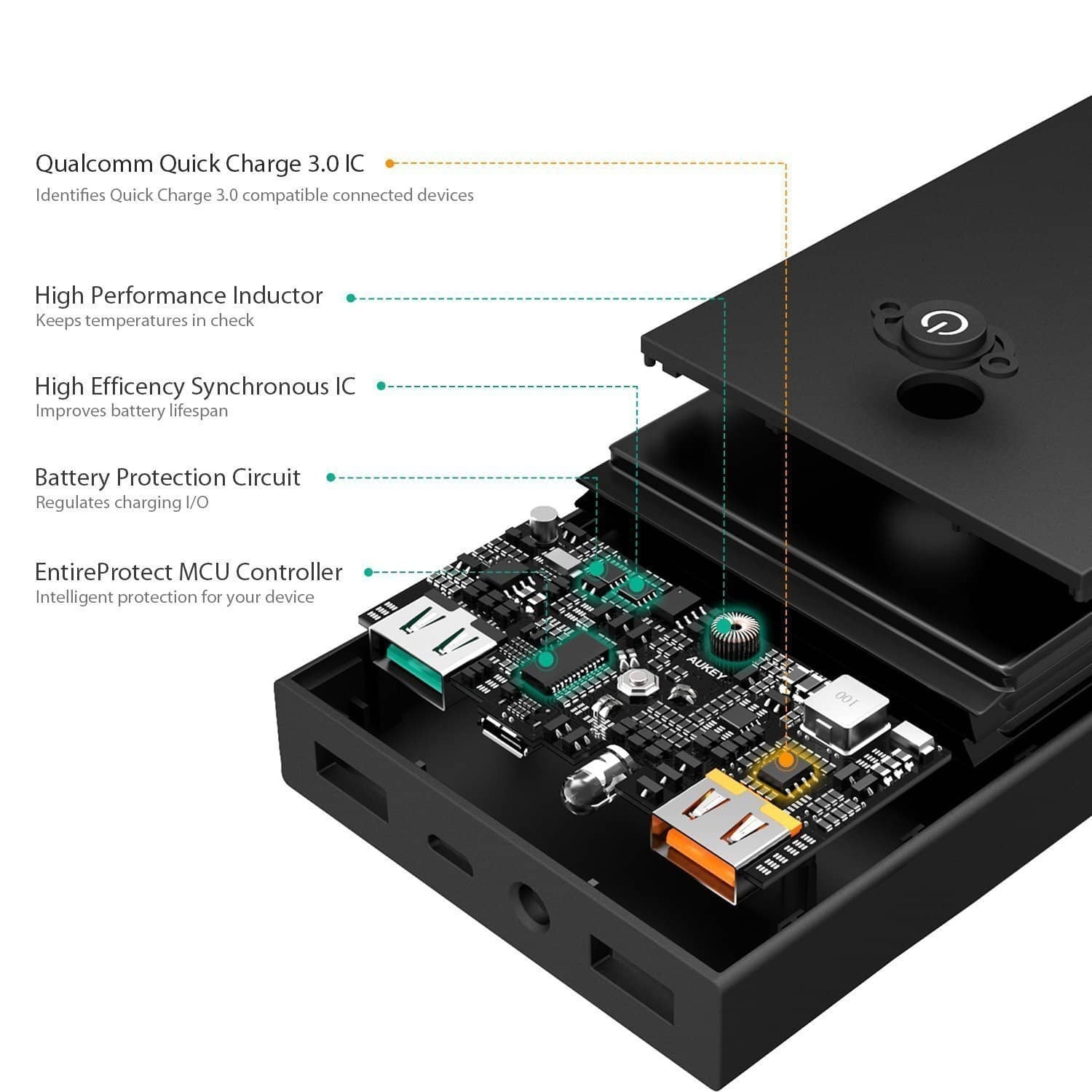 AUKEY PB-T9 16000mAh Quick Charge 3.0 Power Bank - Aukey Malaysia Official Store