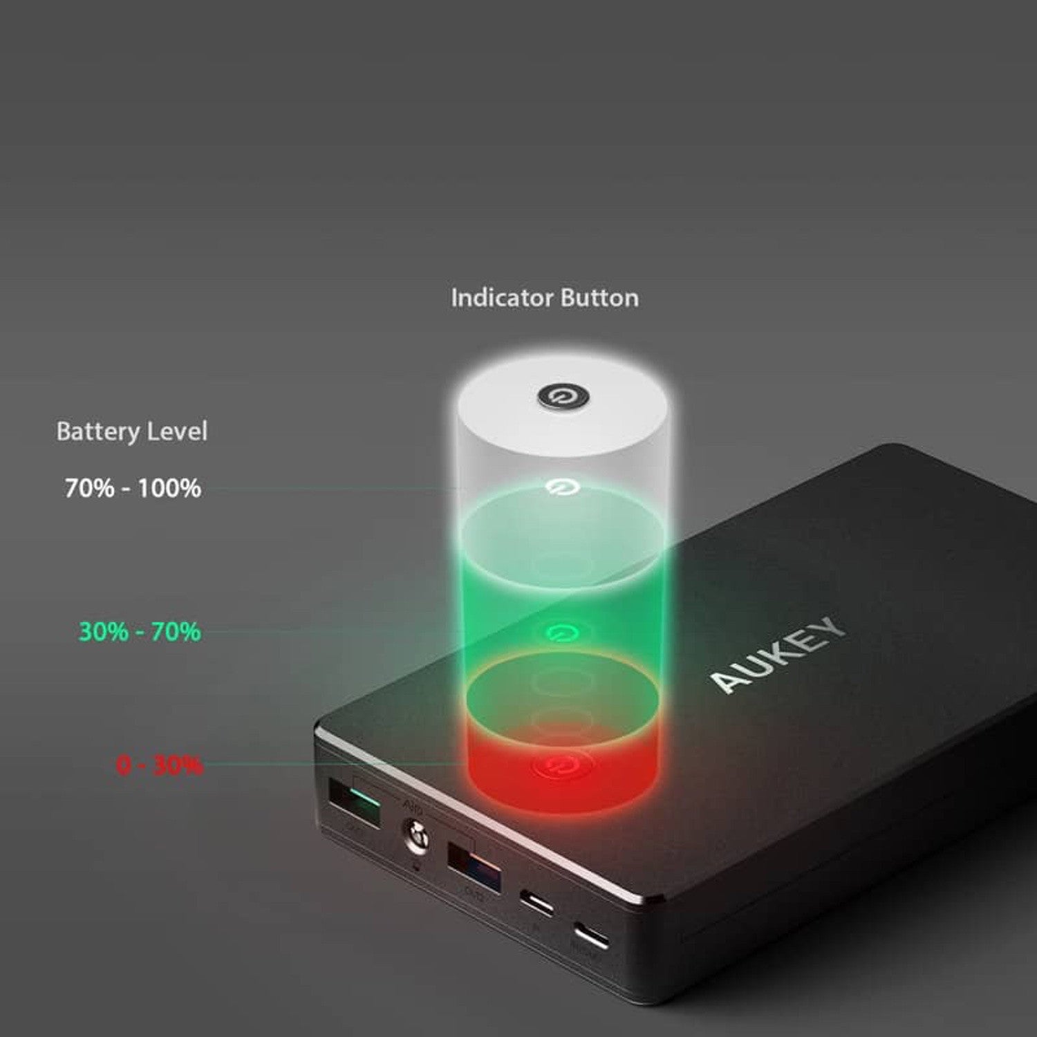 AUKEY PB-Y1 20000mAh Qualcomm Quick Charge 2.0 with USB C Power Bank - Aukey Malaysia Official Store