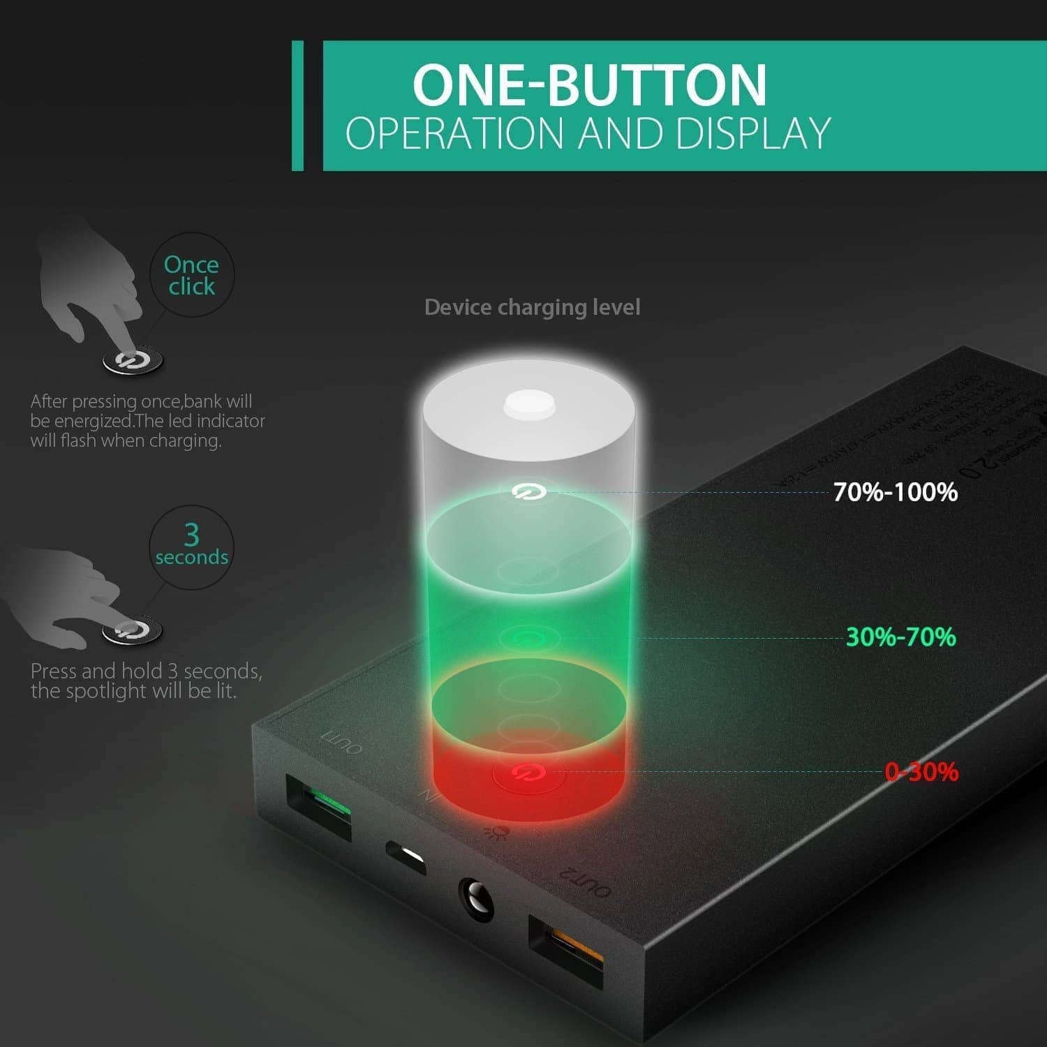 AUKEY PB-Y2 16000mAh Qualcomm Quick Charge 2.0 Power Bank With USB C Cable - Aukey Malaysia Official Store