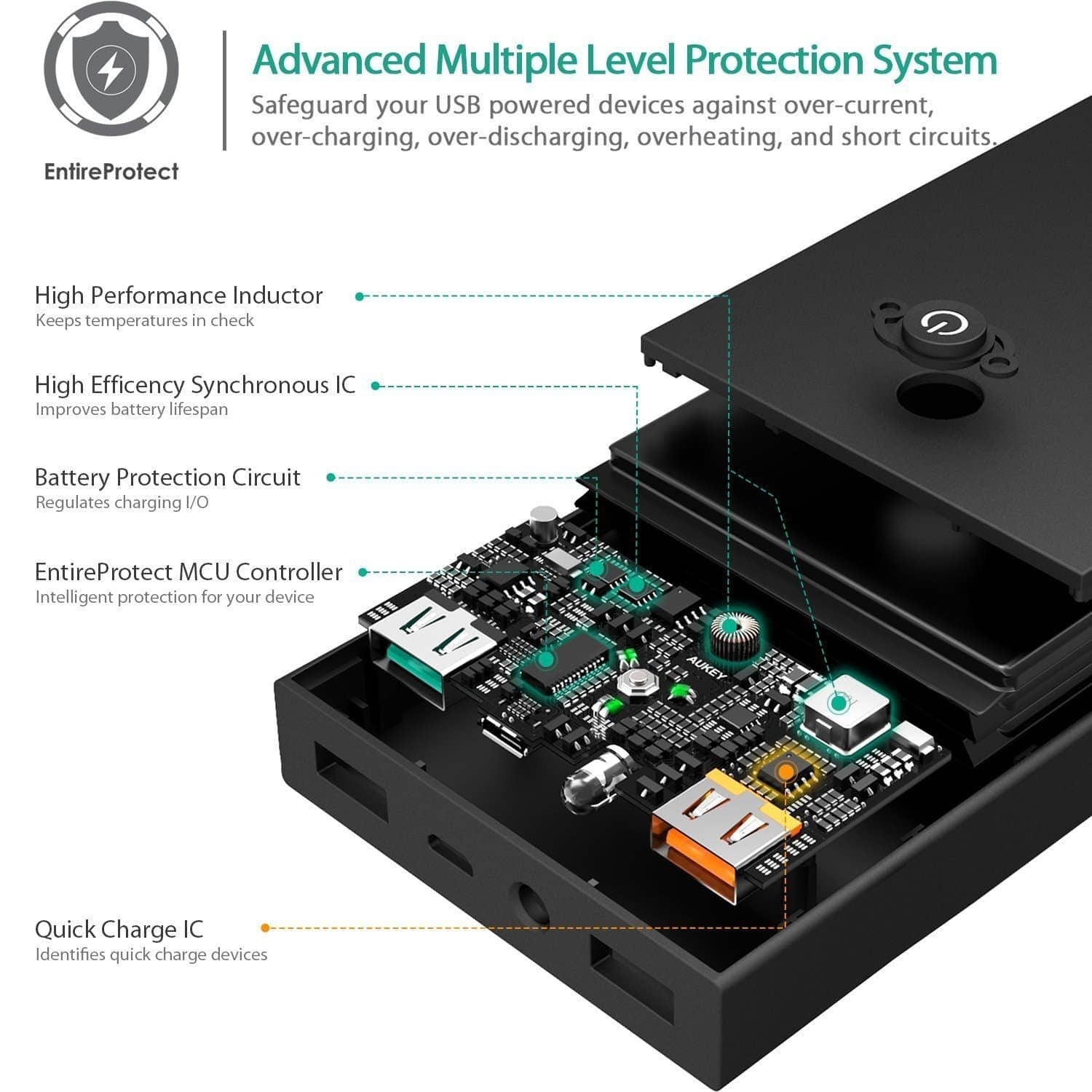 AUKEY PB-Y2 16000mAh Qualcomm Quick Charge 2.0 Power Bank With USB C Cable - Aukey Malaysia Official Store