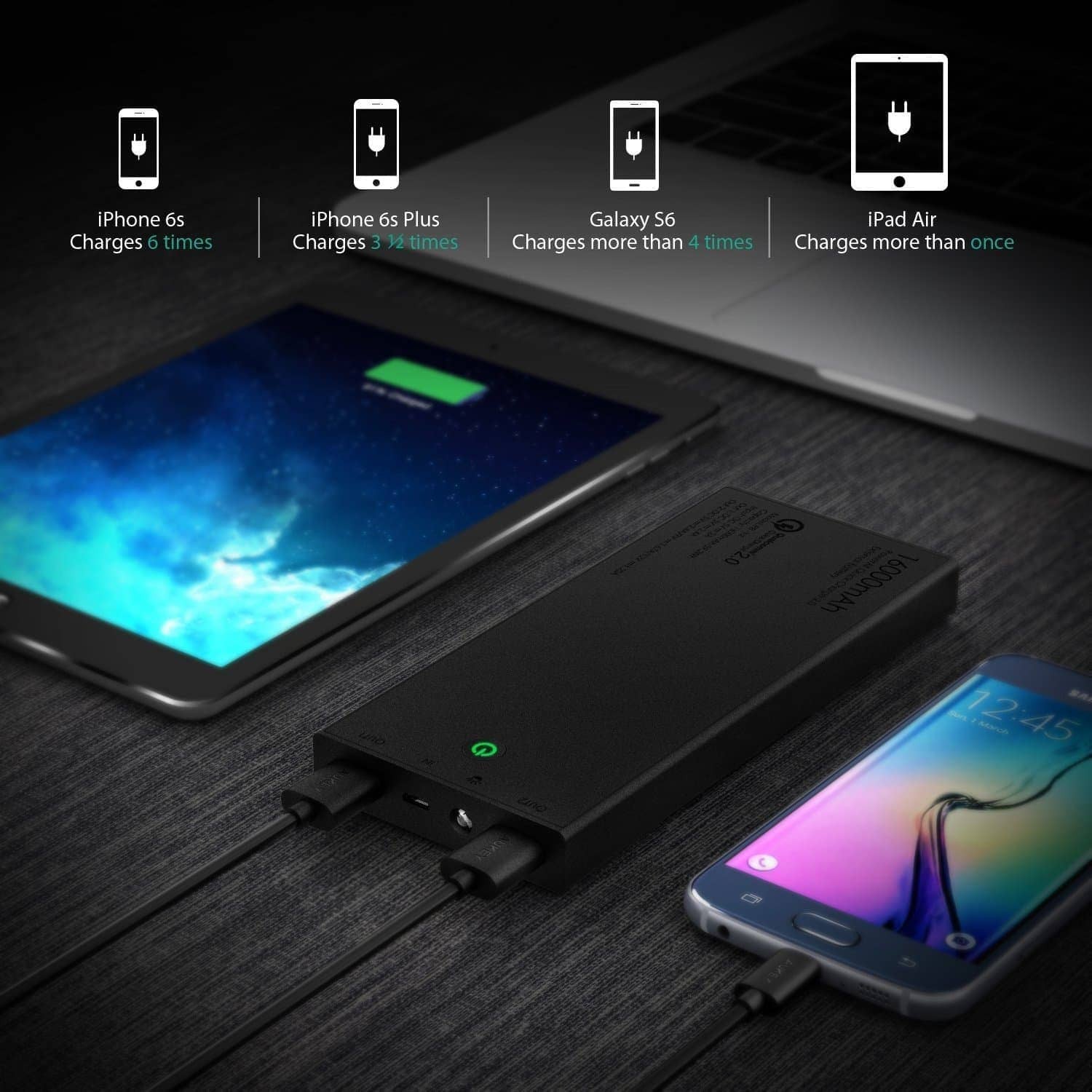 AUKEY PB-Y2 16000mAh Qualcomm Quick Charge 2.0 Power Bank With USB C Cable - Aukey Malaysia Official Store