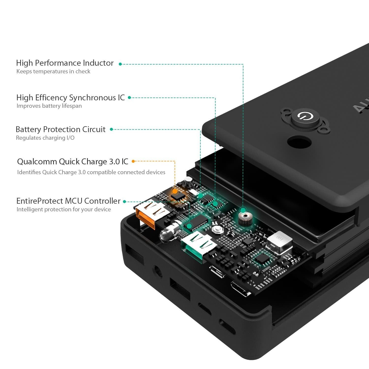 AUKEY PB-Y3 30000mAh Qualcomm Quick Charge 3.0 Power Bank With USB C Output - Aukey Malaysia Official Store