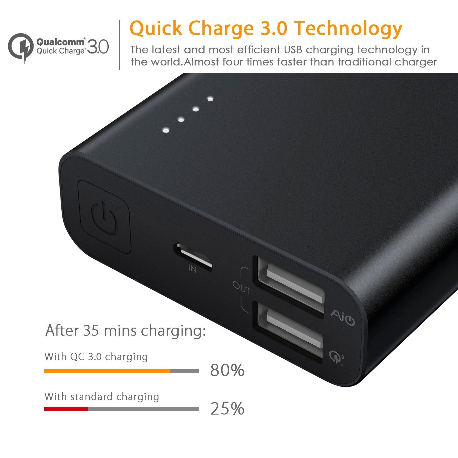 AUKEY PB-AT10 10000mAh Premium Qualcomm Quick Charge 3.0 Power Bank - Aukey Malaysia Official Store