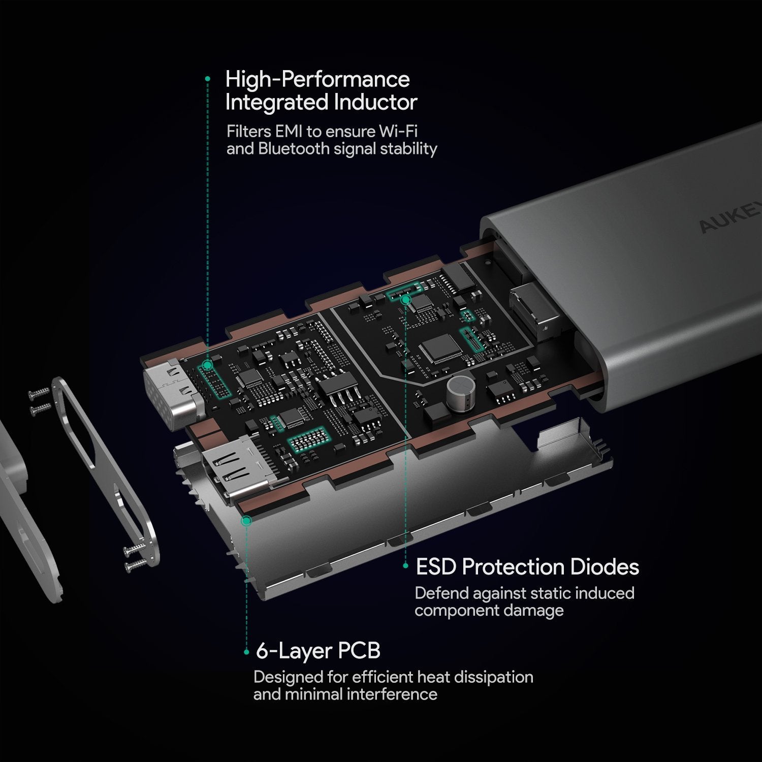 AUKEY CB-C55 8 in 1 USB-C Adapter With 4K HDMI,VGA,SD Card & Ethernet Port - Aukey Malaysia Official Store