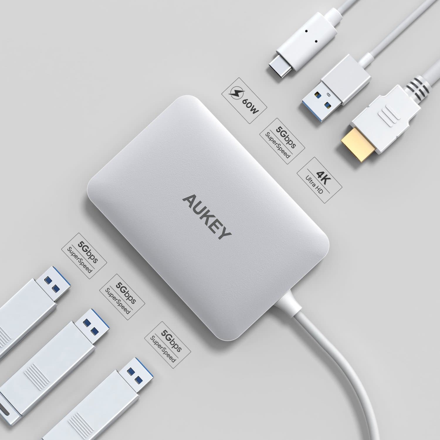 AUKEY CB-C60 6 In 1 USB Type C Hub USB 3.0 , HDMI Port 4K and 60W USB C PD Port - Aukey Malaysia Official Store