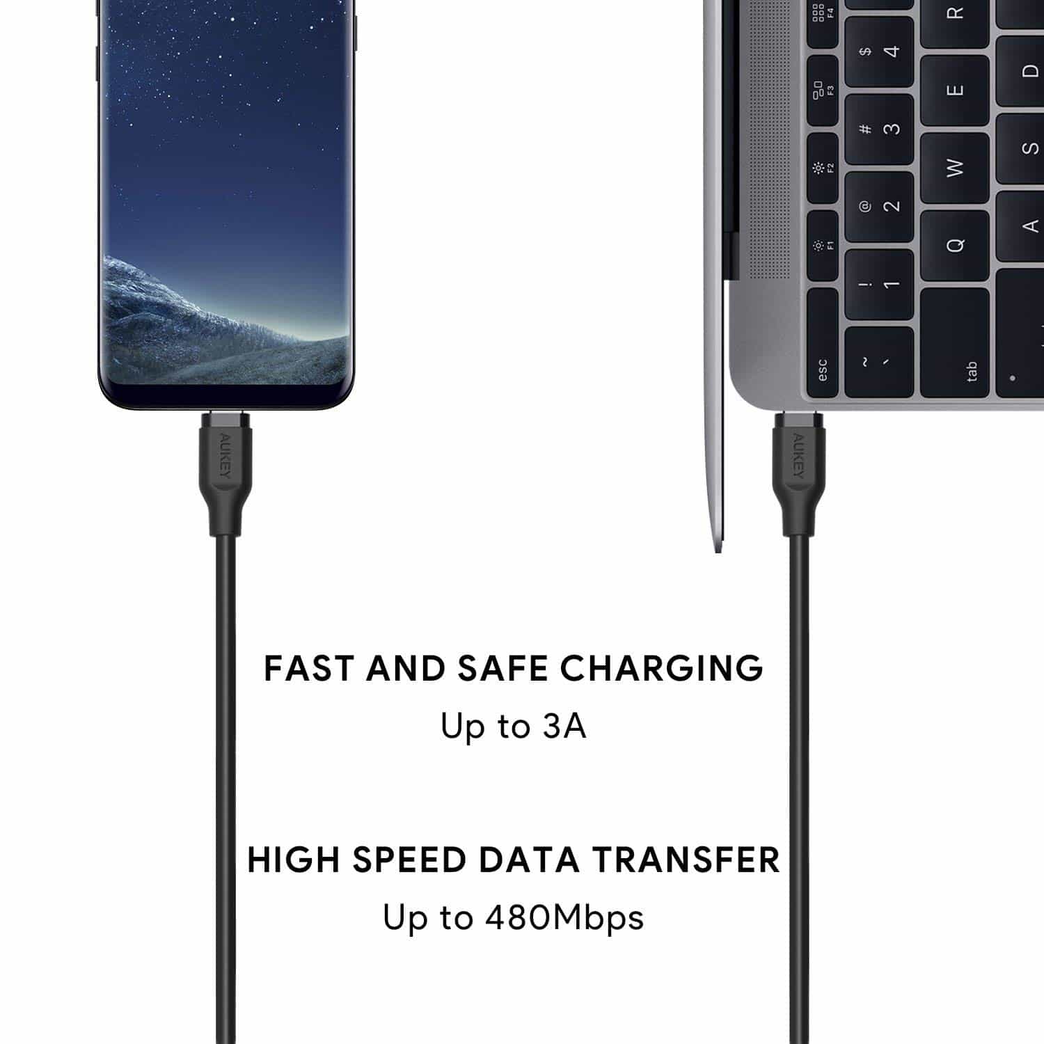 CB-CD17 USB 2.0 USB C to USB C Fast Charge Cable - 1.8 Meter