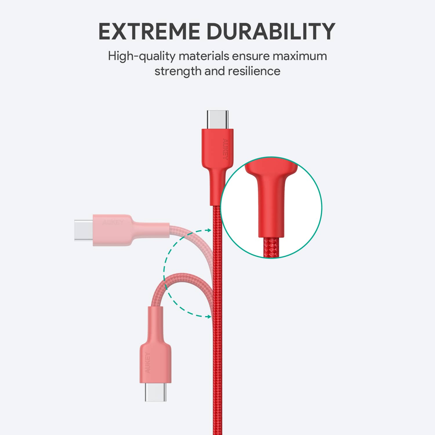 CB-CD29 USB C to USB C Nylon Aramid Fiber PD Cable - 1.2m