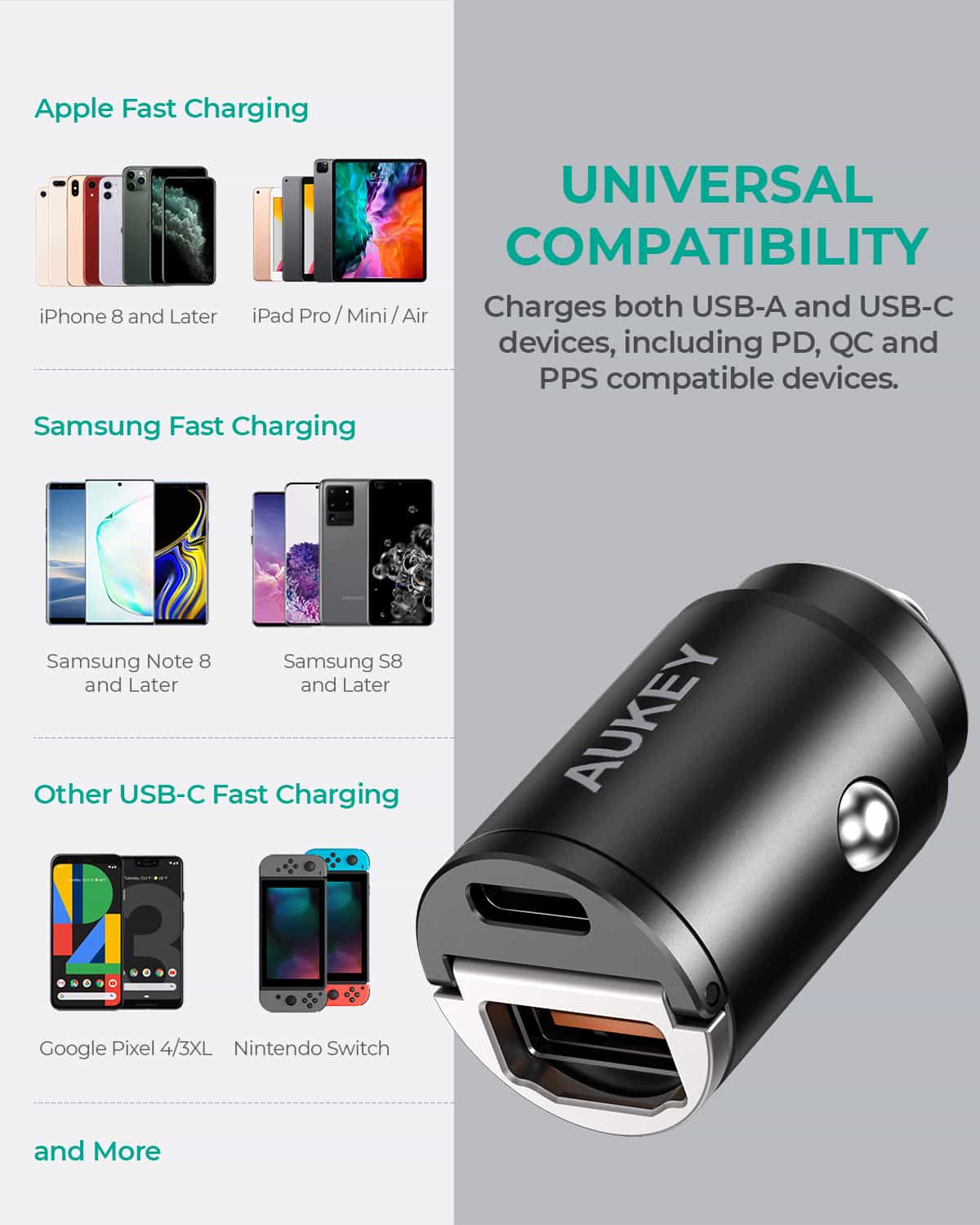 CC-A3 30W PD Metal Dual Port Fast Car Charger with PPS & QC 3.0