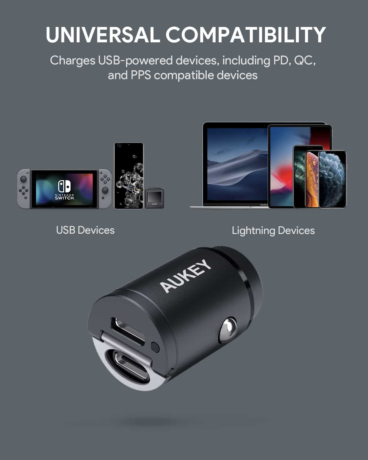 CC-A4 Dual Port USB-C 30W PD Car Charger