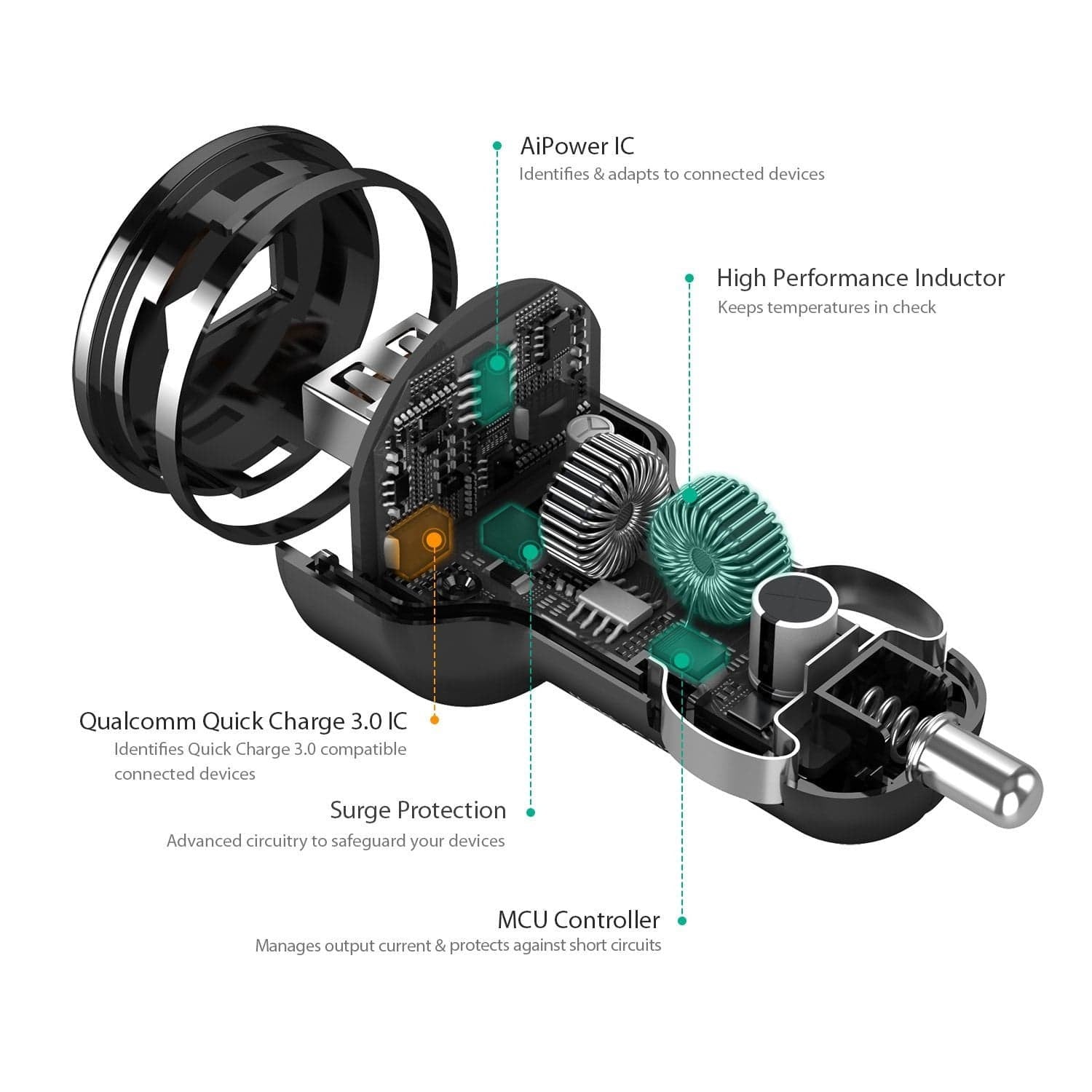 AUKEY CC-T12 24W Single Port Qualcomm Quick Charge 3.0 Car Charger - Aukey Malaysia Official Store