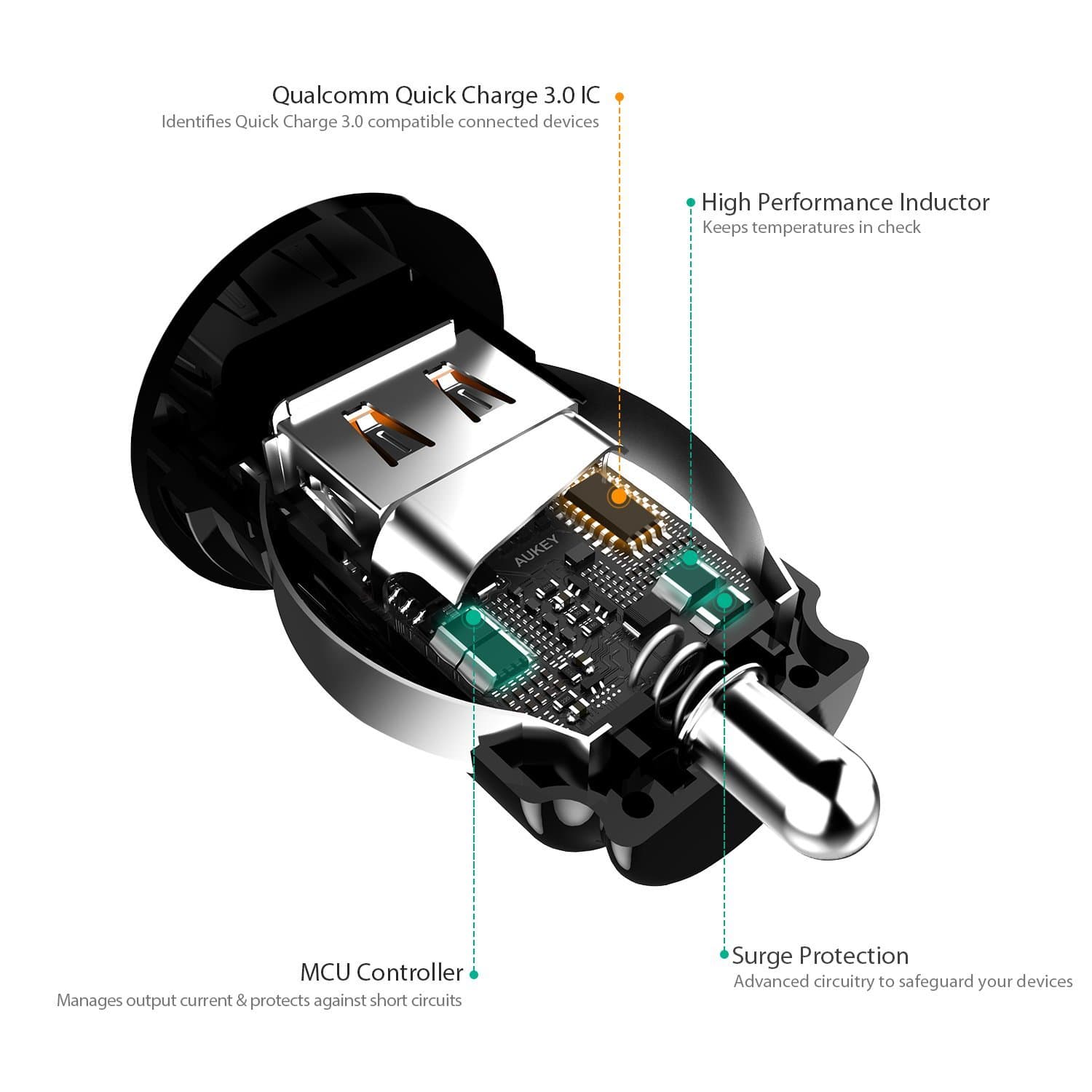 AUKEY CC-T13 18W Single Port Qualcomm Quick Charge 3.0 Car Charger - Aukey Malaysia Official Store