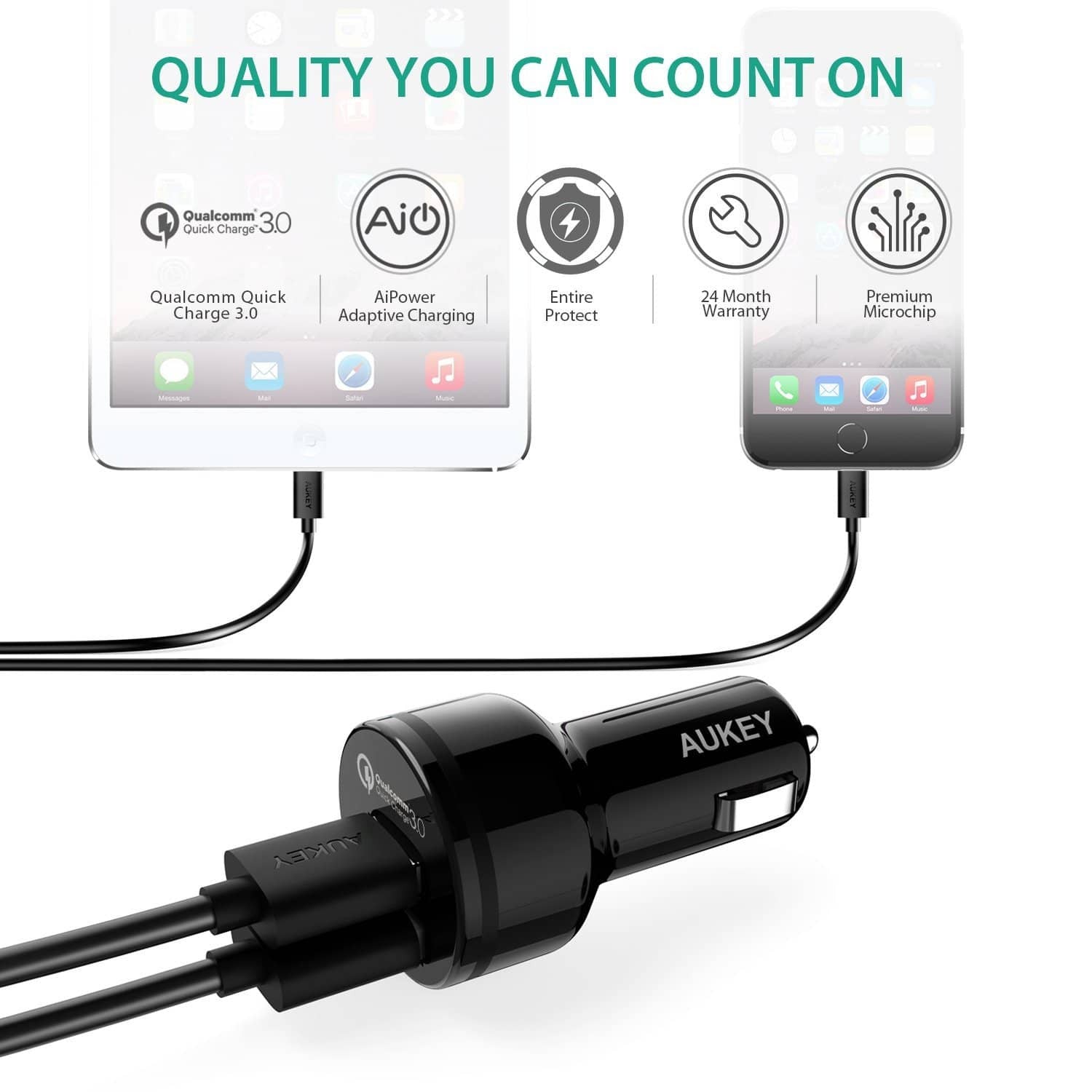 AUKEY CC-T7 36W Qualcomm Quick Charge 3.0 Dual USB Car Charger - Aukey Malaysia Official Store