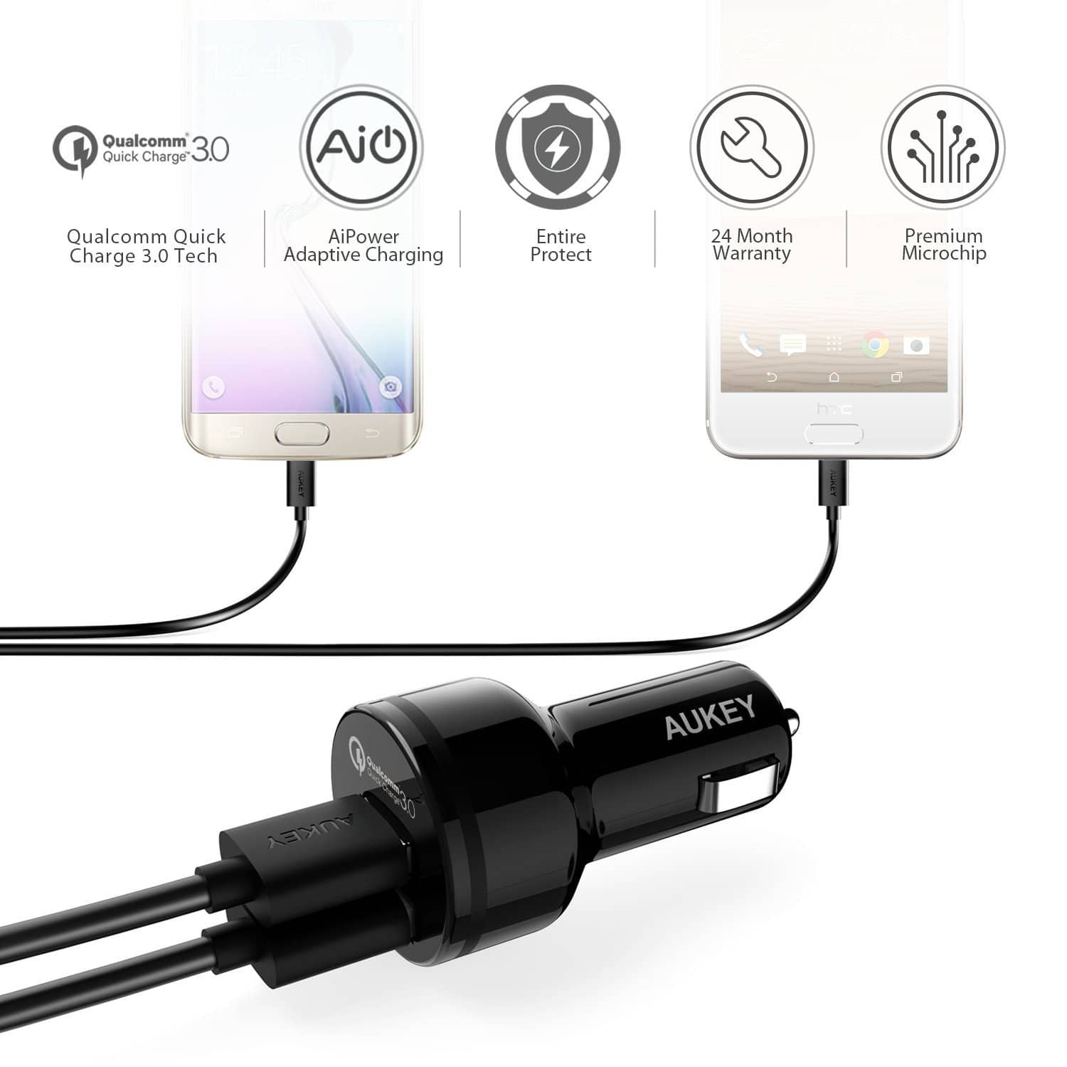 AUKEY CC-T8 36W Dual Port Qualcomm Quick Charge 3.0 Car Charger - Aukey Malaysia Official Store