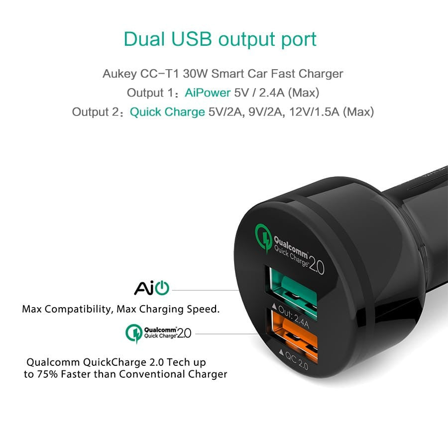 AUKEY CC-Y5 Qualcomm Quick Charge 2.0 Car Charger - Aukey Malaysia Official Store