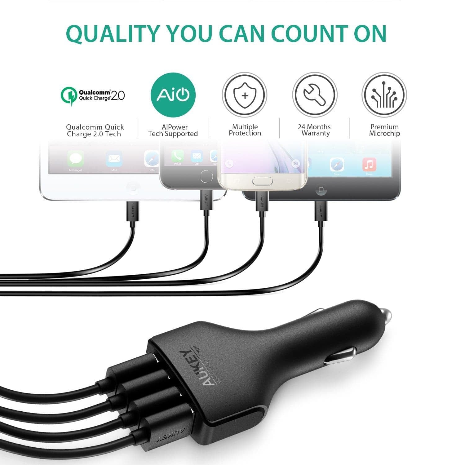 AUKEY CC-T4 54W 4 Port Usb Qualcomm Quick Charge 2.0 Car Charger - Aukey Malaysia Official Store