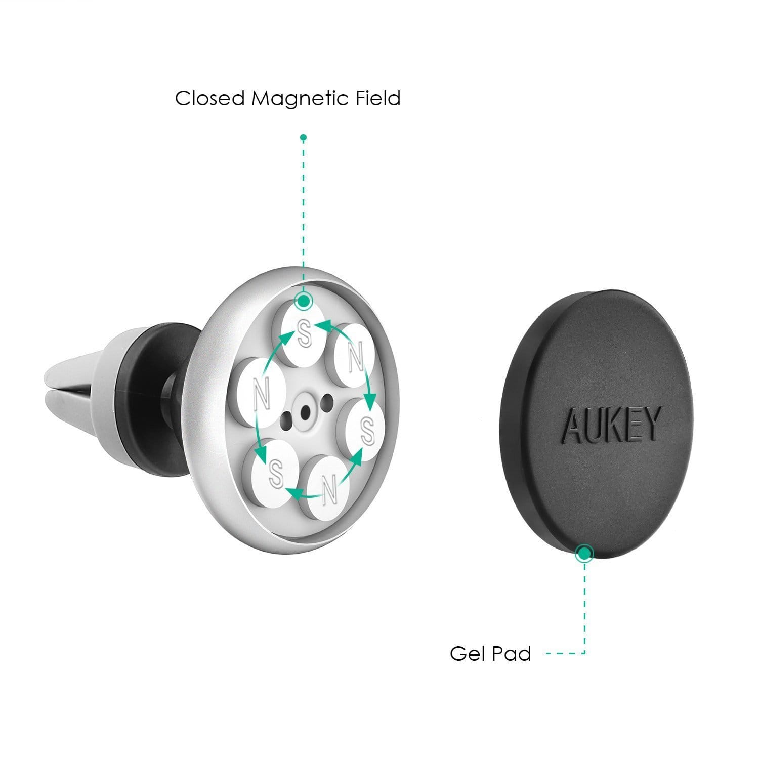 AUKEY HD-C12 Universal Adjustable 360 Air Vent Magnetic Car Mount - Aukey Malaysia Official Store