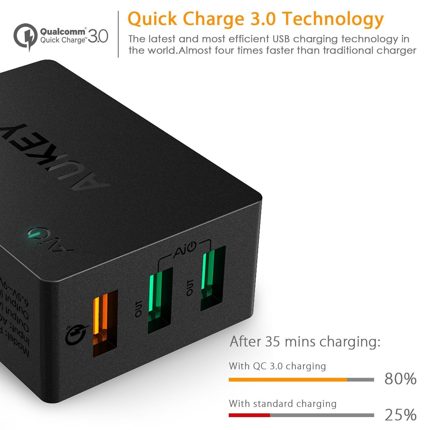 AUKEY PA-T14-UK 3 Port USB Qualcomm Quick Charge 3.0 Travel Charger - Aukey Malaysia Official Store