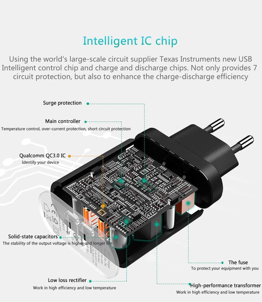 AUKEY PA-T16 Dual USB Qualcomm Quick Charge 3.0 Charger - Aukey Malaysia Official Store