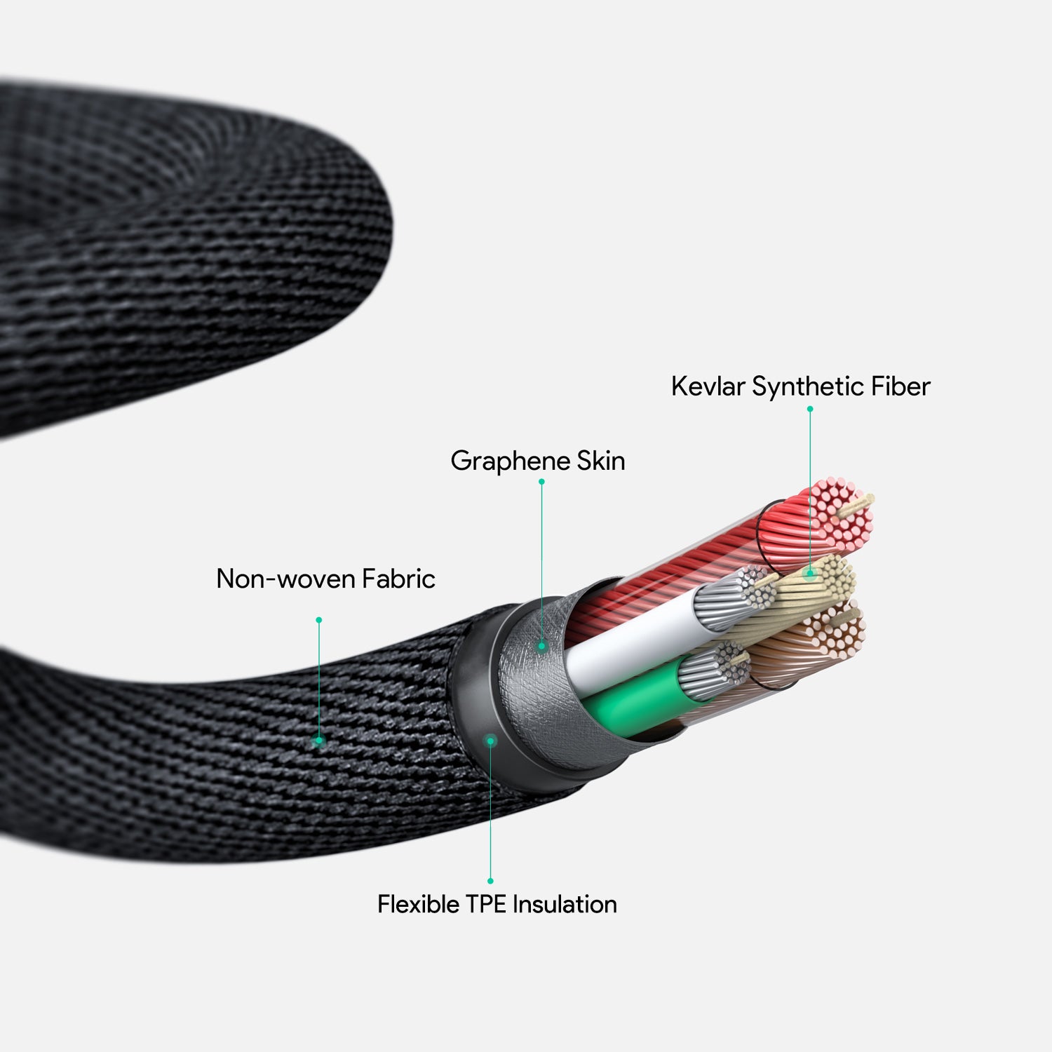 CB-AKC3 USB C To USB C 60W PD Quick Charge Kevlar Cable - 1.2M