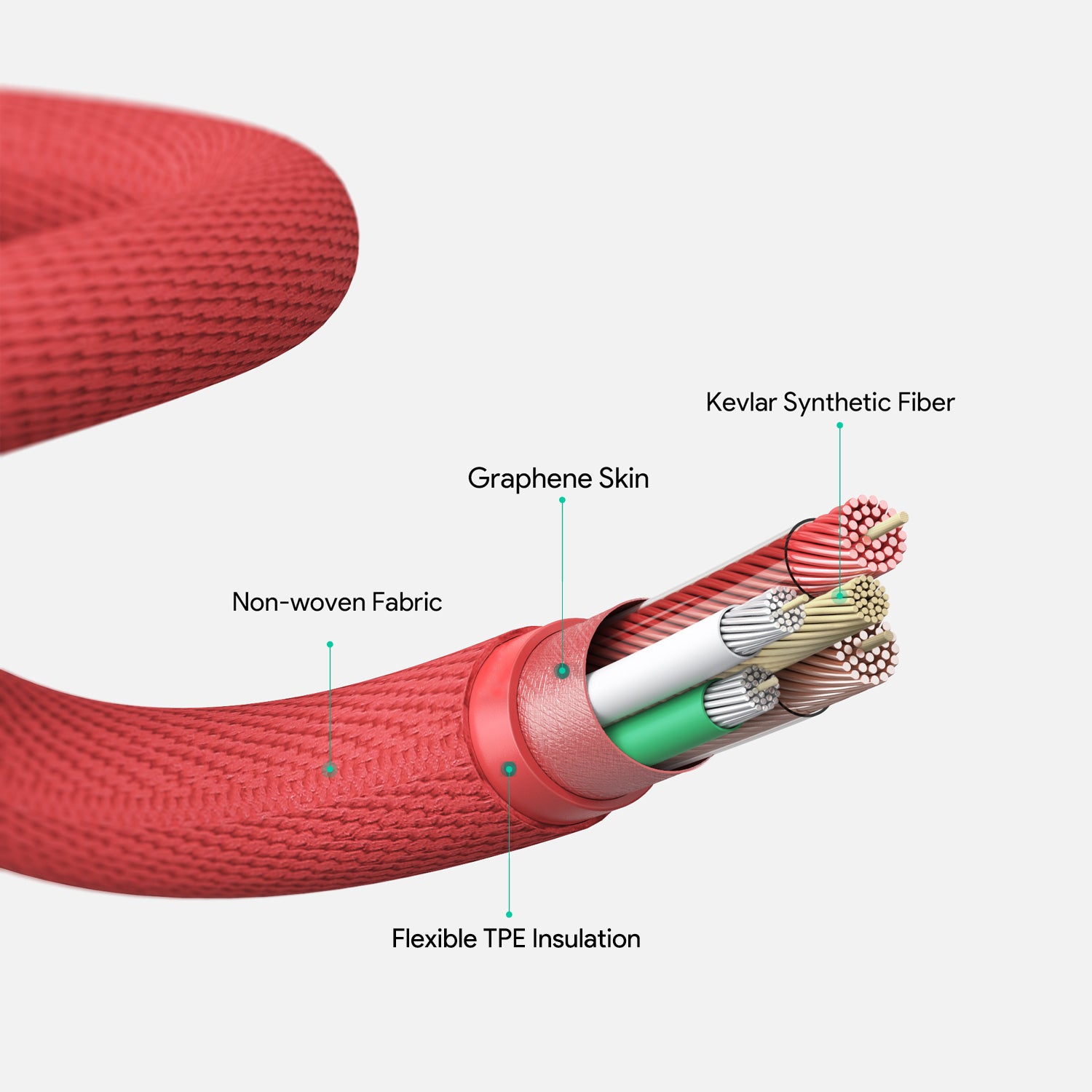 CB-AKL4 MFI 18W USB C To Lightning Kevlar Cable - 2 Meter