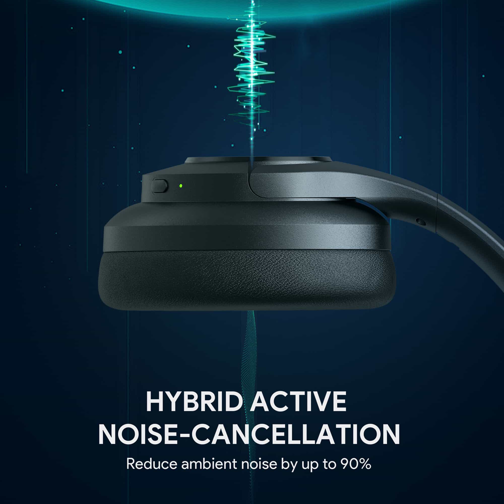 EP-N12 ANC Hybrid Active Noise Cancelling Headphones