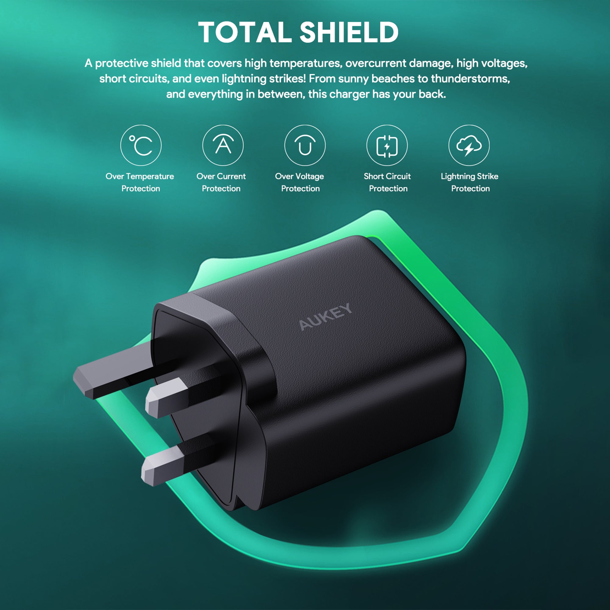 PA-B4T Omnia ll 45W 2 USB C Port PD Charge GaN Fast Technology Charger