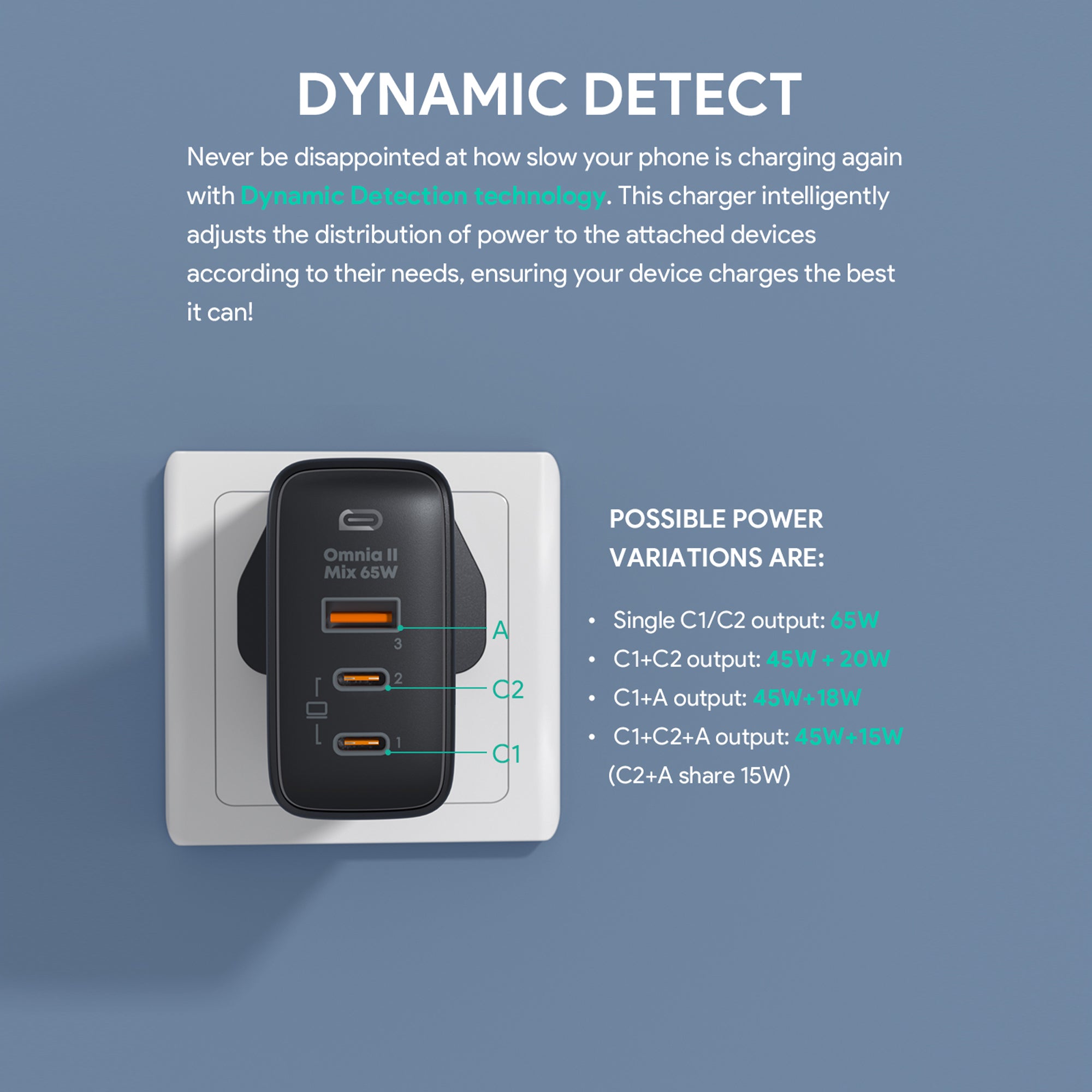 PA-B6T Omnia II 65w Power Delivery & Super Fast Charging (PPS) Wall Charger