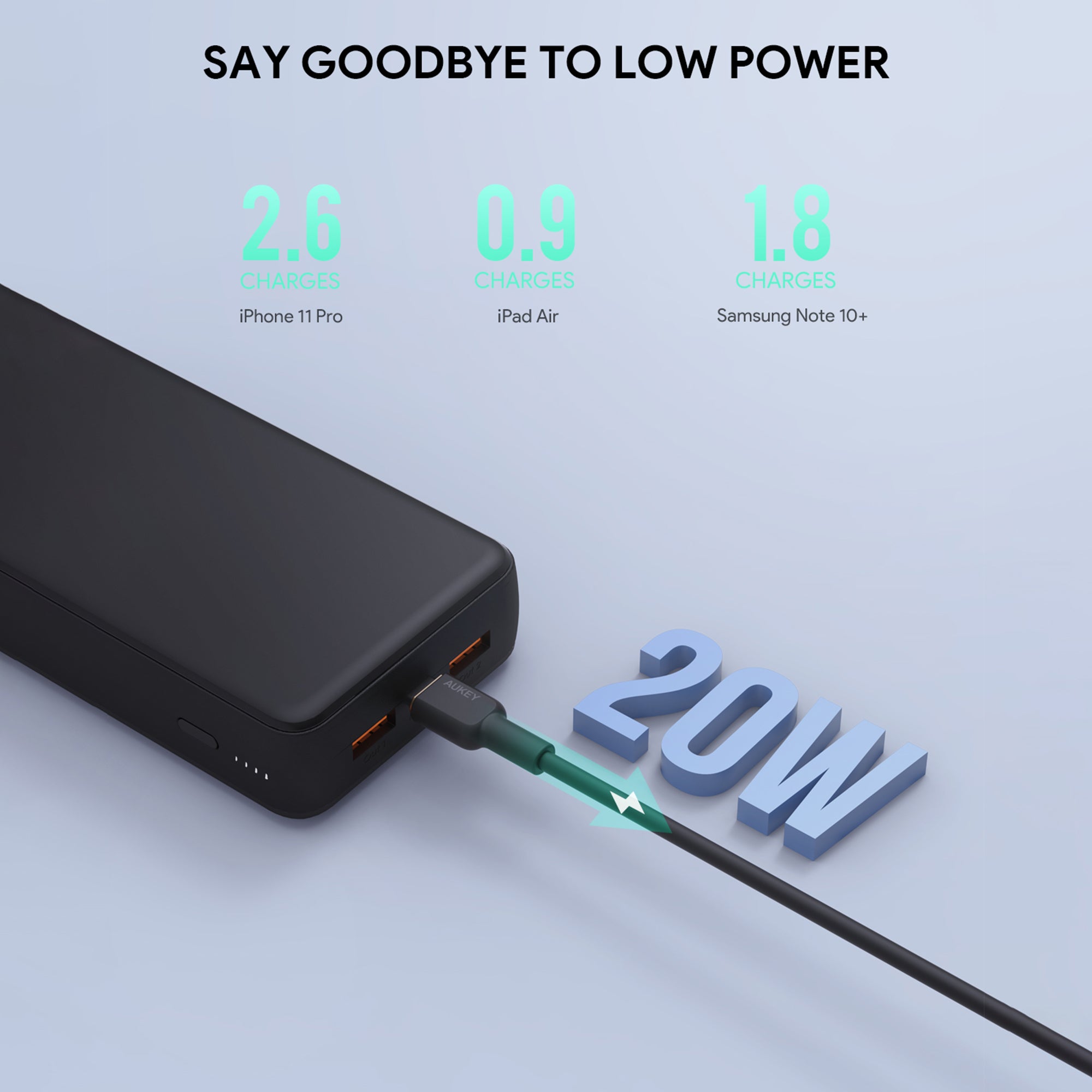 PB-N93 Basix Plus ll 22.5W 20000mAh USB C Power Bank