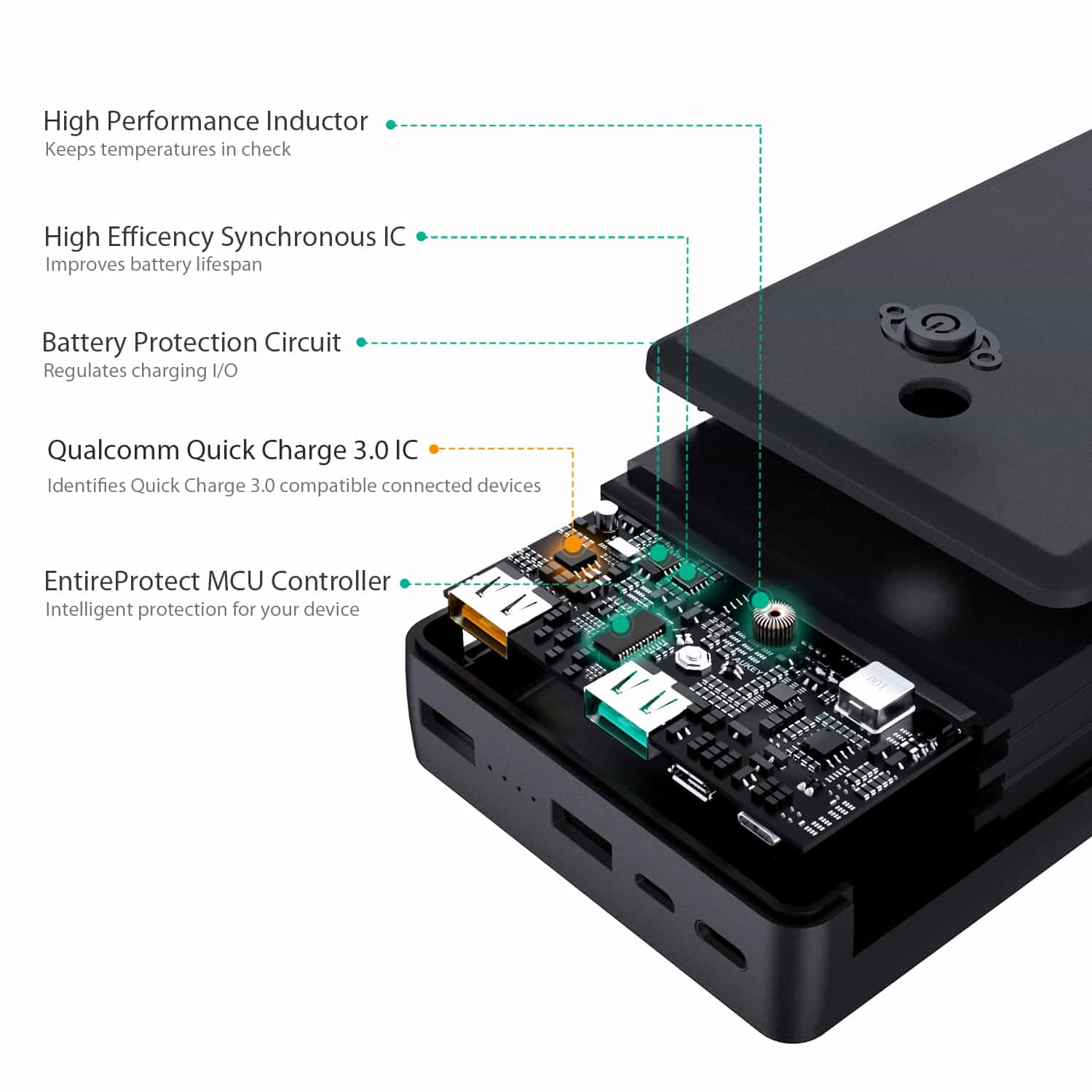 PB-T11 V2 30000mAh Qualcomm Quick Charge 3.0 Power Bank