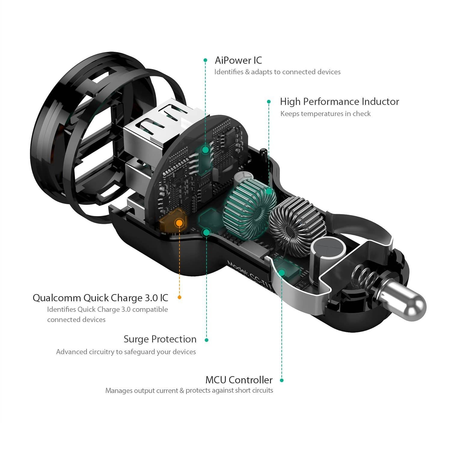 AUKEY CC-T11 Qualcomm Quick Charge 3.0 3 USB Ports 42W 7.8A Car Charger - Aukey Malaysia Official Store