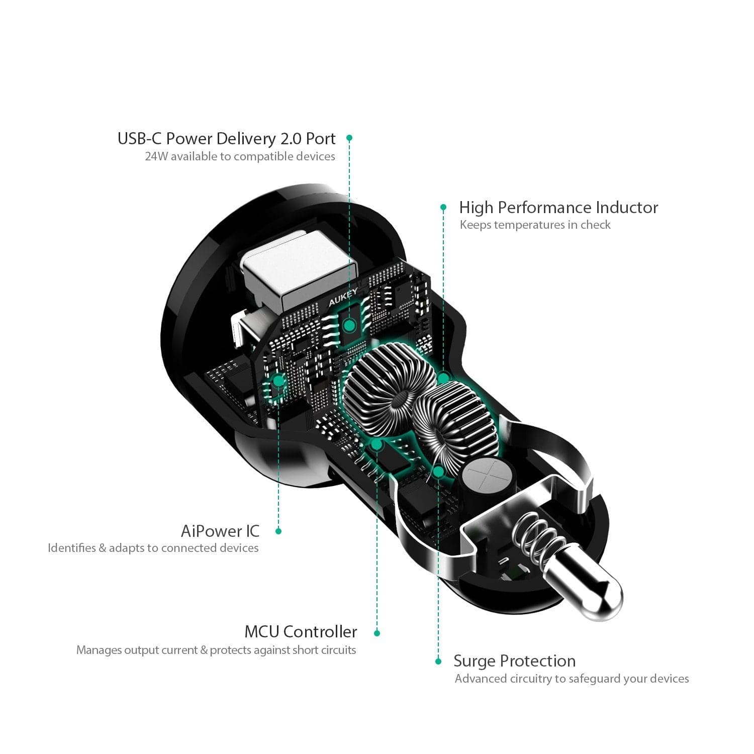 CC-Y7 USB C PD Car Charger + CB-CL01 USB C To Lightning Cable