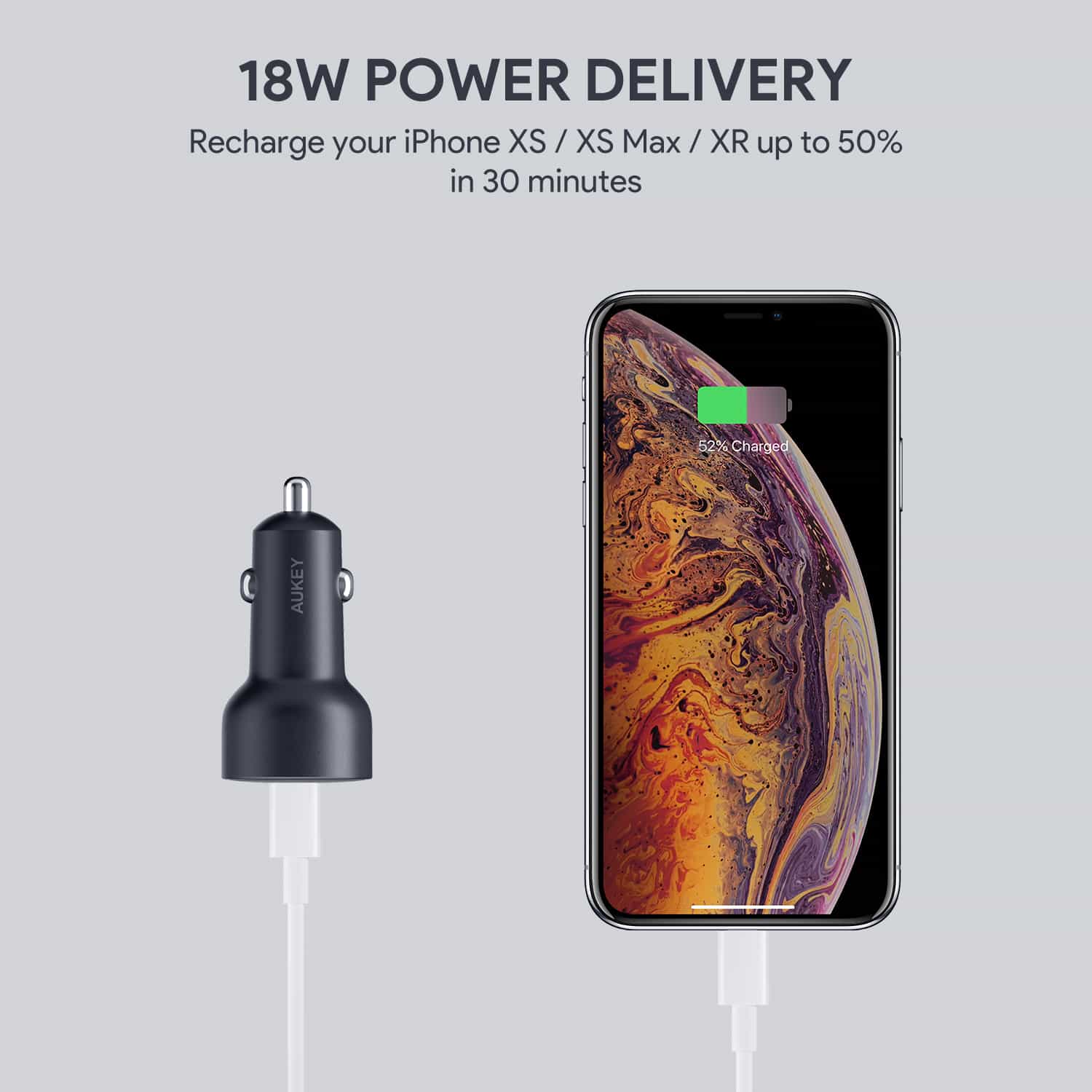 CC-Y6 36W USB C Power Delivery And USB QC3.0 Car Charger